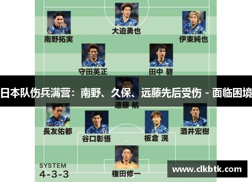 日本队伤兵满营：南野、久保、远藤先后受伤 - 面临困境