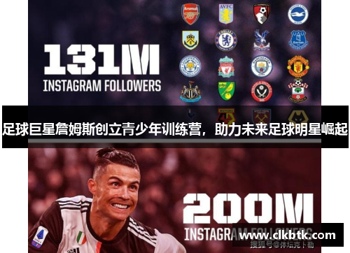 足球巨星詹姆斯创立青少年训练营，助力未来足球明星崛起